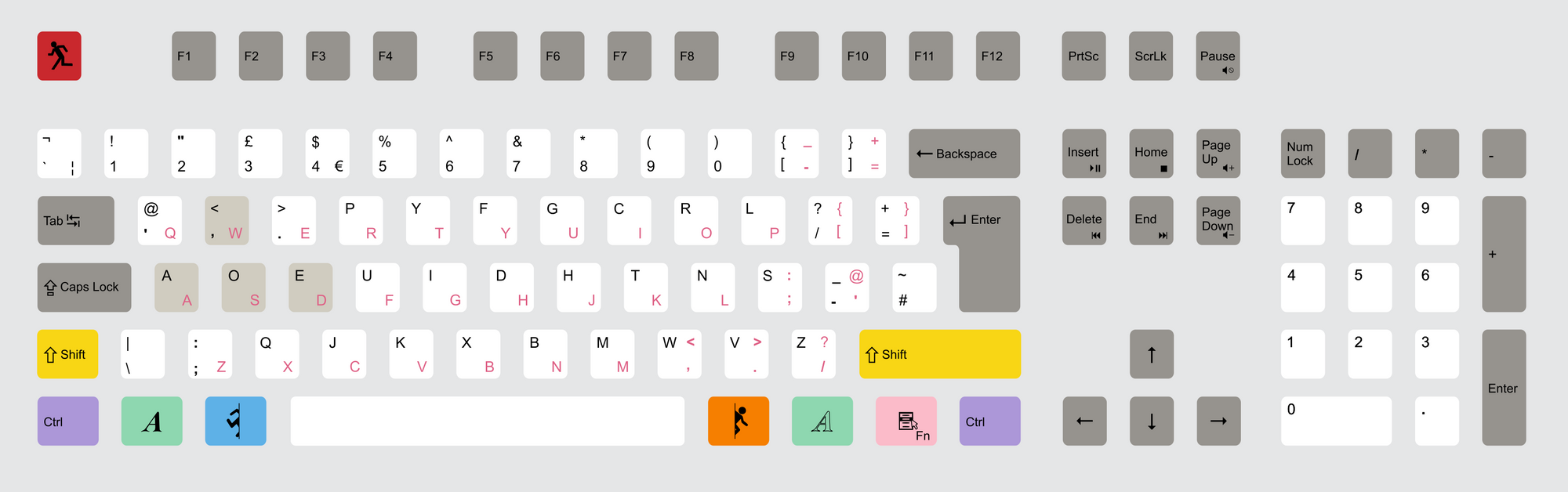 wasd keyboard designs