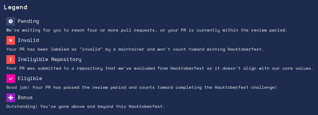 Key for the Hacktoberfest portal, showing the status of your Pull Request.