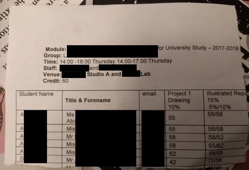 Redacted photograph of the re-used paper, showing a grid of student names, email addresses and results.