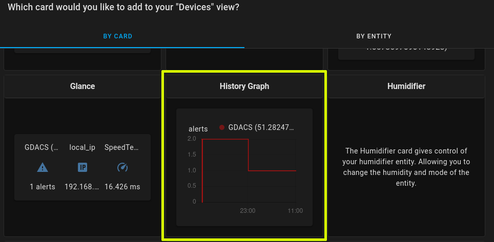 Screenshot of the "add card" menu, with "history graph" annotated.