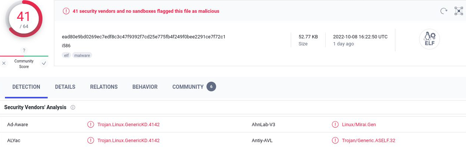 Screenshot from VirusTotal, showing that 41 out of 64 malware scanners considered the script malicious.