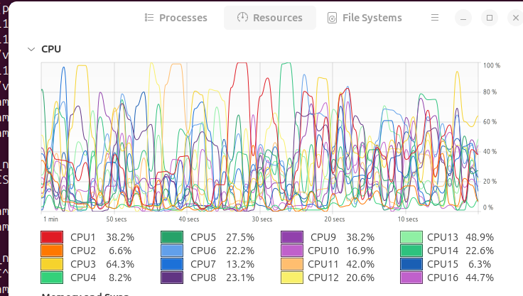 Line graph with sixteen lines of different colours.  There is a lot of variance (up and down) on each line, which shows processor usage over the last minute.  Beneath the graph are 16 coloured boxes labelled "CPU1" up to "CPU16" with their percentage utilisation.