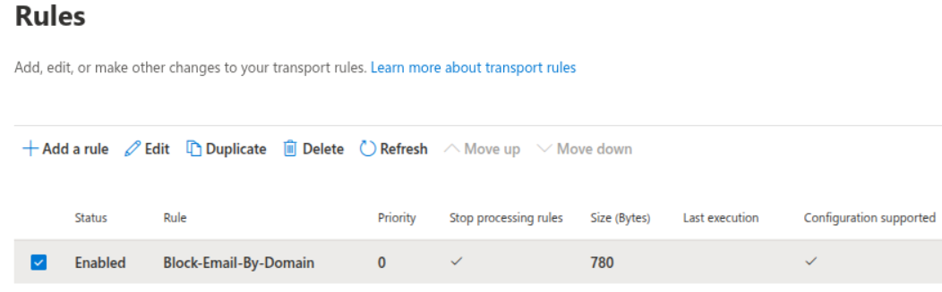 Screenshot showing the list of rules, with my newly created "Block-Email-By-Domain" rule enabled with a priority of zero.
