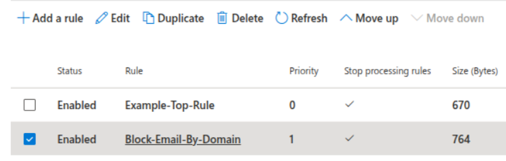 Screenshot showing a list of two rules. The "Block-Email-By-Domain" rule is selected, and the toolbar has clickable buttons for "Add a rule", "Edit", "Duplicate", "Delete", "Refresh" and "Move up". "Move down" cannot be used, as the selected rule is already at the bottom of the list.