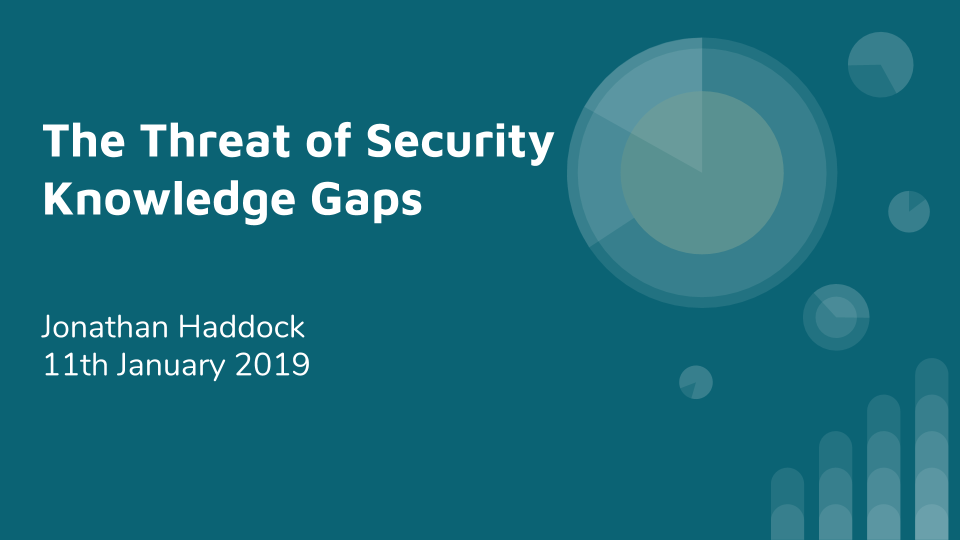 The threat of security knowledge gaps (conference slides)