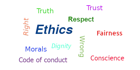 A question of ethics: investigating users