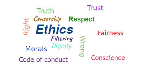 A question of ethics: filtering and censoring the Internet